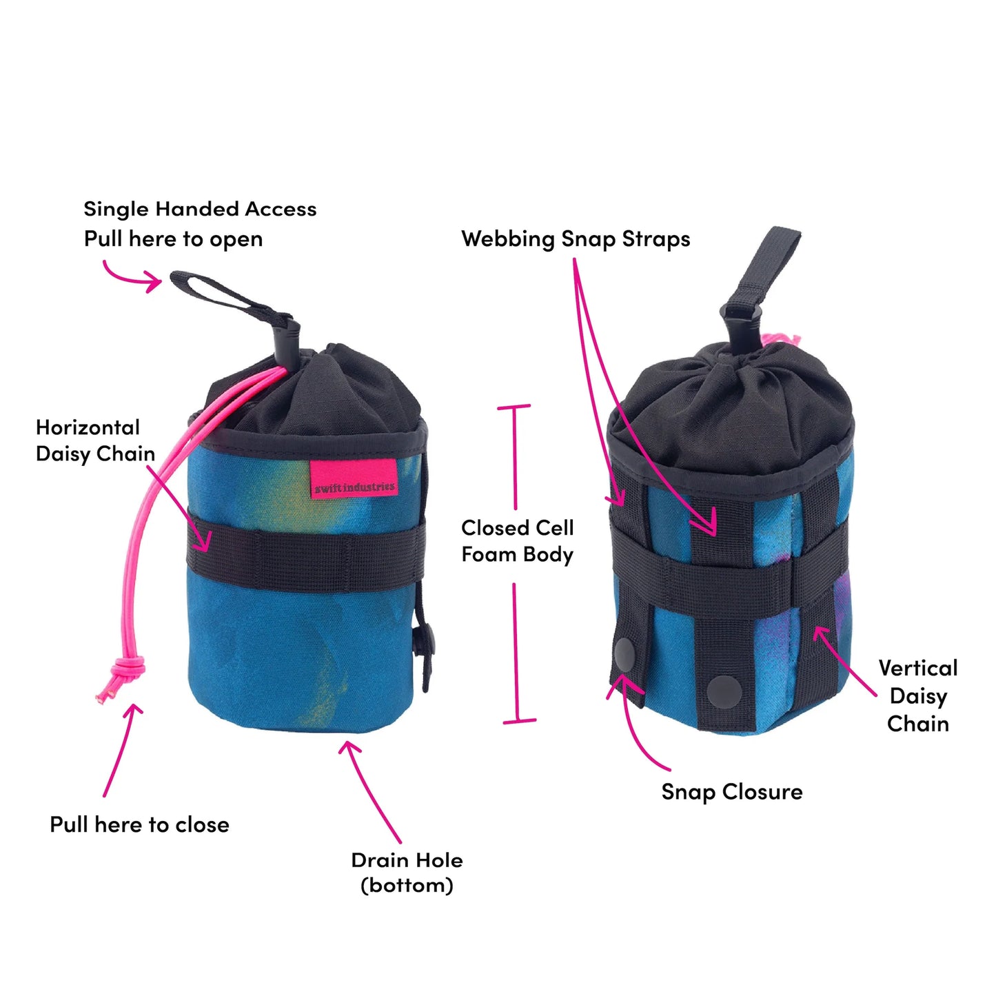 Swift Industries - Luminary Sidekick Stem Pouch